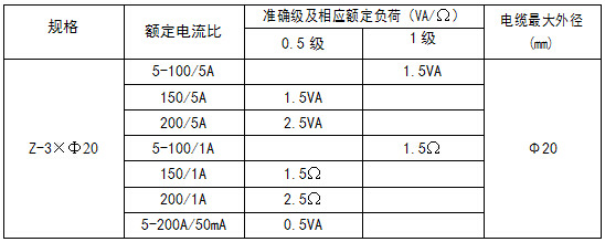 菏泽中药材种植基地绿色健康的生长根