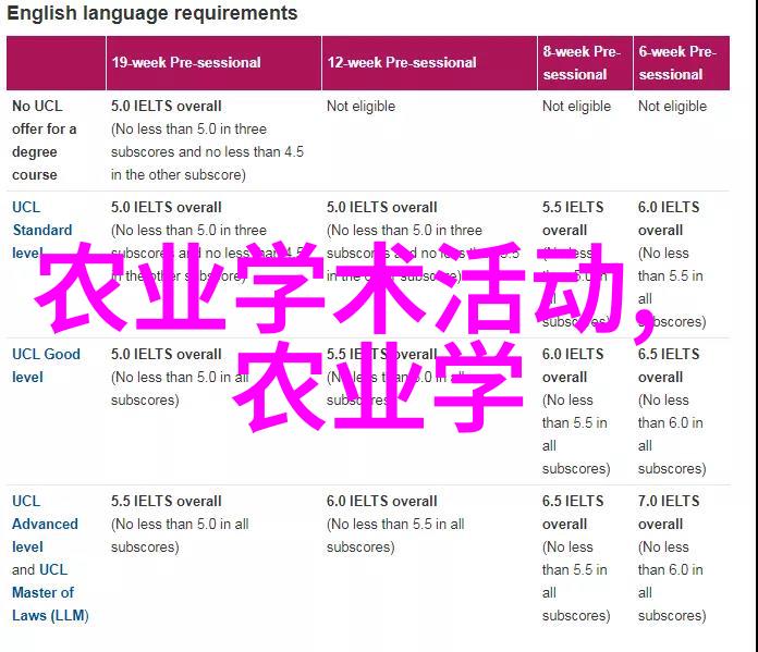 政治经济学视角下对政策的解读新维度