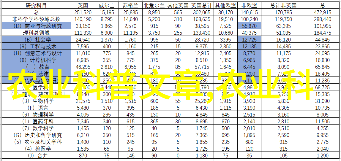 黄鳝鱼苗多少钱一斤我去鱼市场看看这次能不能找到便宜的好料