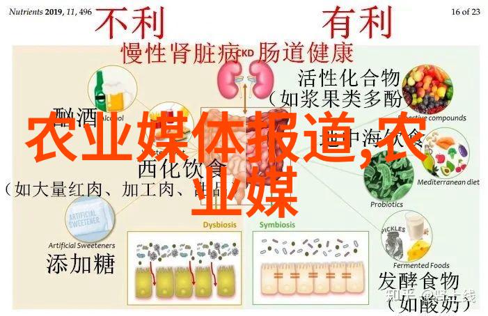 绿色医苑深入了解3000种中草药的图片与应用