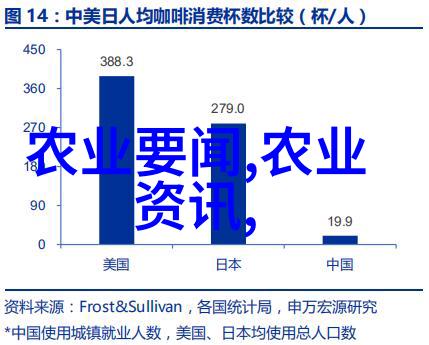 茶叶知识深度探究绿茶红茶乌龙茶的差异