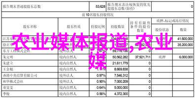 盆栽花卉图片展示美丽家居装饰