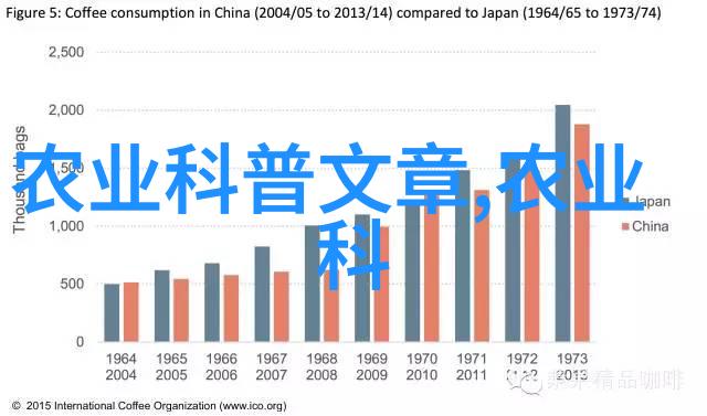 野生蜜蜂的智慧养殖精准技术与自然和谐共存