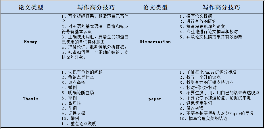 三农网中国农业官方网我是怎么在种田学霸路上遇到数字化革命的