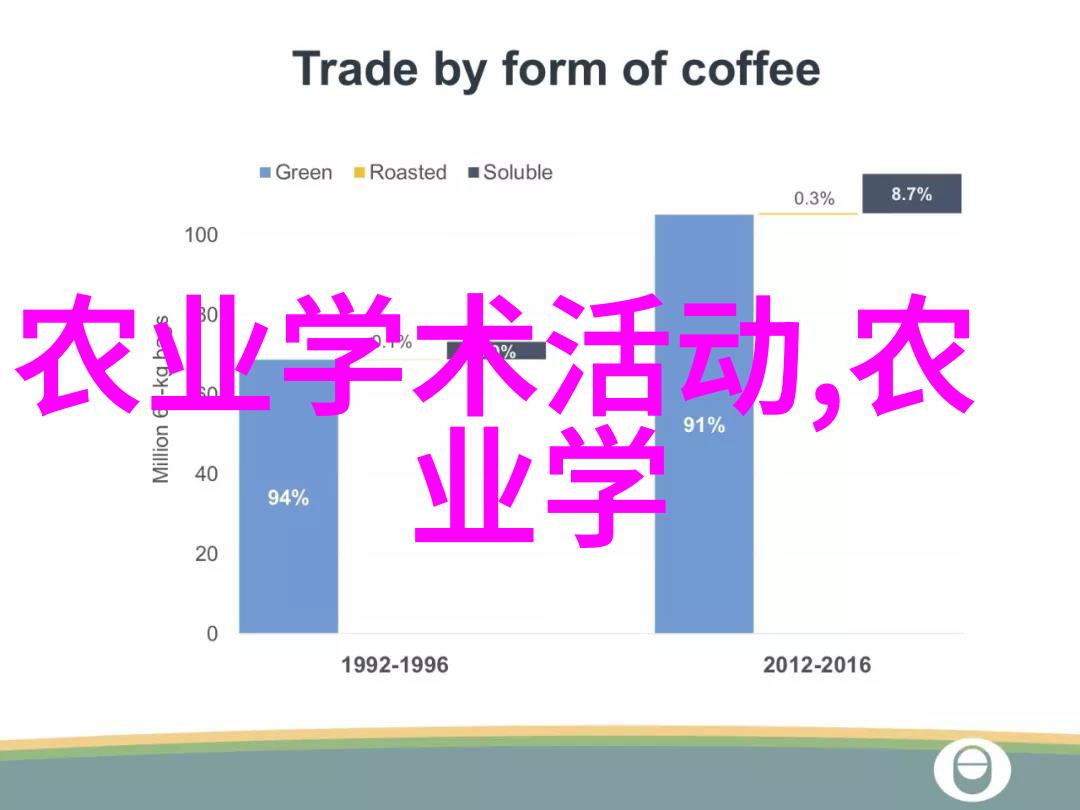 选择适宜品种如何根据环境和市场需求选鸡