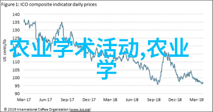 小城谜语解读西安苗木市場背后的故事与文化内涵