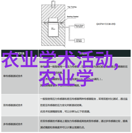 2023年养殖好项目我来教你做一笔生意