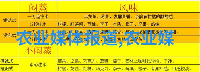 黑龙江适合种植什么中药材 - 北方宝库探索黑龙江的最佳中药材选择