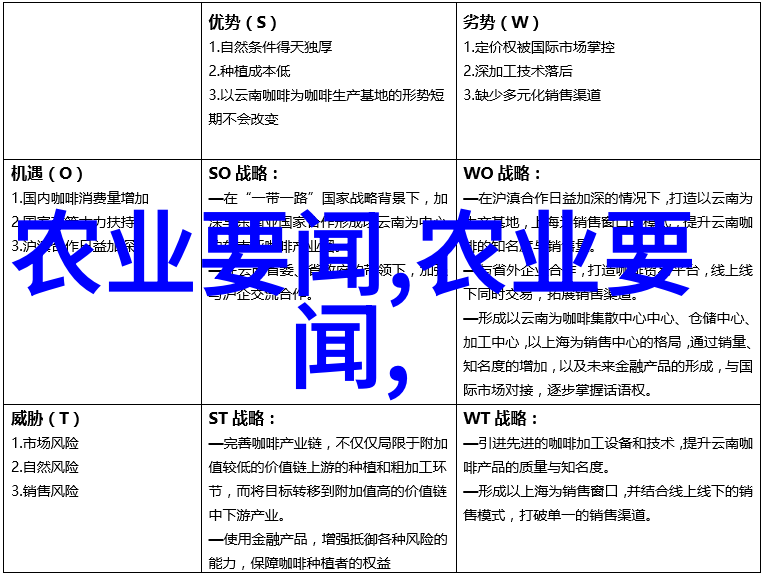 饲养我家的宠物小狗每天都要吃多少好料