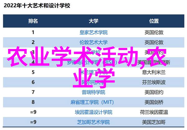 茶艺探秘六大基本种类的茶叶世界