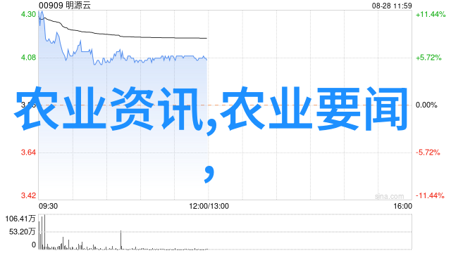 国家紧缺药材百合的种植新篇章