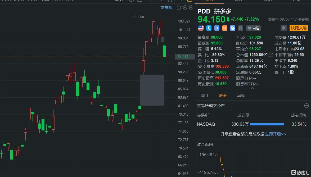 高效饲养肉狗技术提高肉狗养殖效率的关键方法与技巧