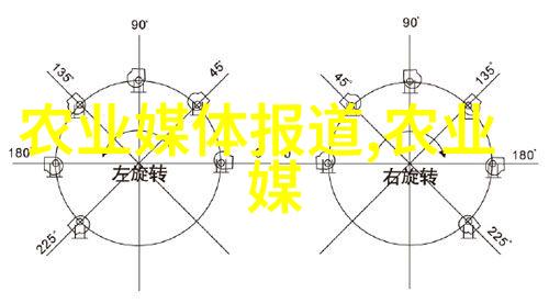 在不同气候下哪些作物适合大规模种植以获取最大收益