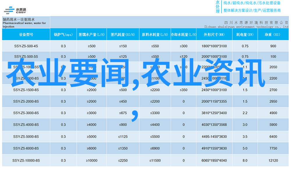 翠绿之城园林艺术专业毕业生就业指南