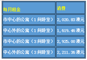 犬类饲养艺术揭秘温暖的家园