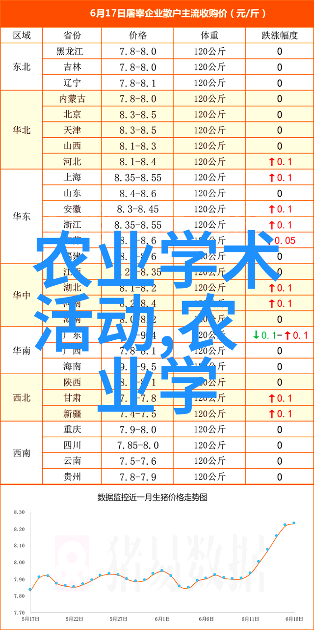 羊群守护者养羊大棚的完美建设艺术羊群管理现代牧场技术环境适宜性设计