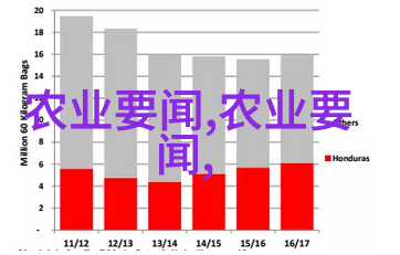 羊来到世界才发现自己是四季大爷养殖周期长达五年