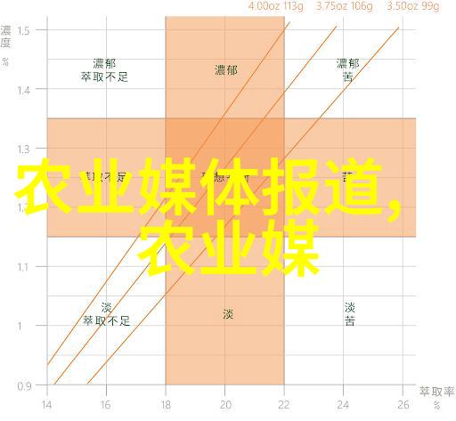 药材之园探秘速生中草的种植秘笈