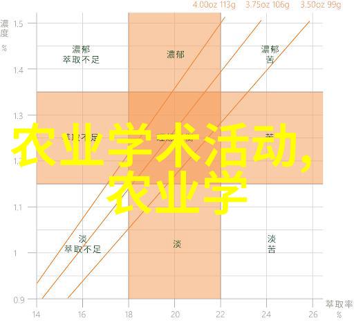 春日园艺种花种子的方法步骤