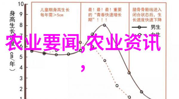 黄鳝养殖技术宝典我是怎么学会养出金色的黄鳝的