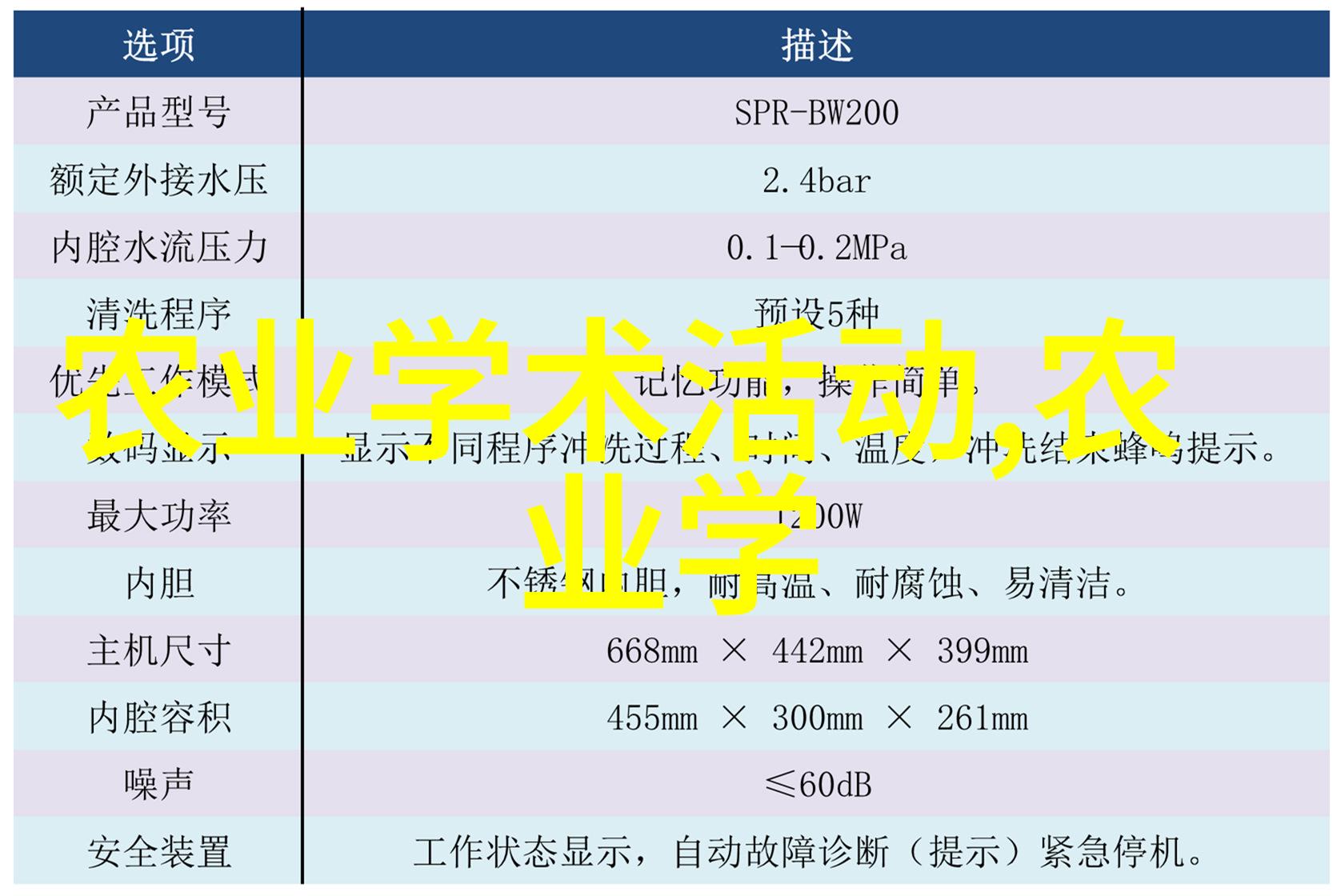 蜜蜂多样性世界上各种各样的蜜蜂