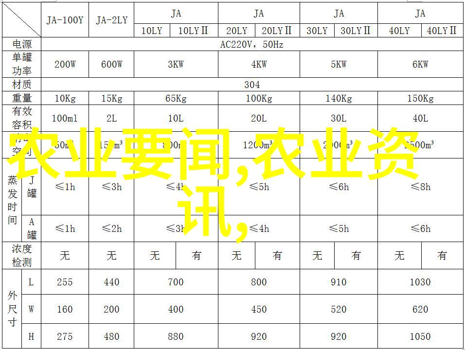 探讨养殖百科一种全面而深入的视角