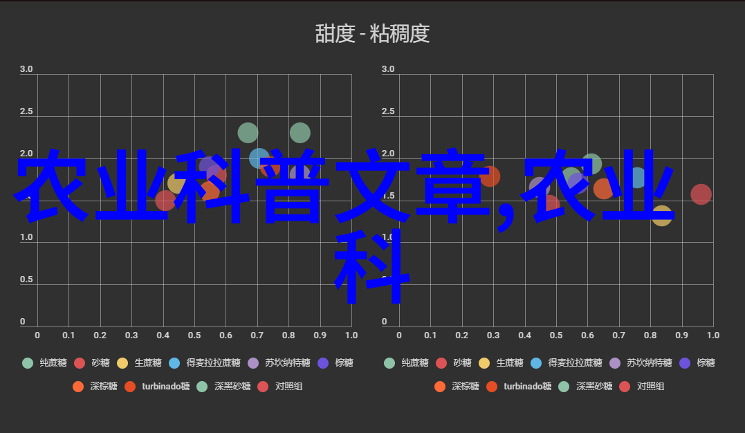 注册一个养殖公司需要多少钱-如何科学规划并预算你的养殖企业初期投资