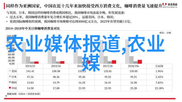 附近今日招聘会寻找新机会的就业展览