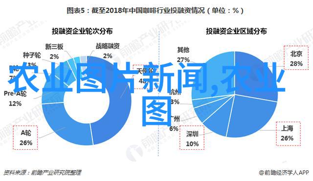 2020年最火的养殖-爆款宠物揭秘2020年最受欢迎的家畜养殖趋势