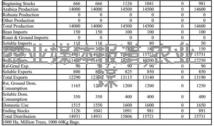 塑料梦工厂吹塑机的笑话帝国