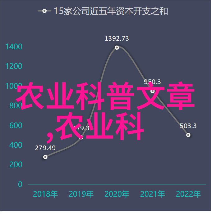 蜜蜂的秘密养殖技巧解锁