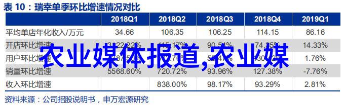 国家最新防疫二十条规定解读保障人民健康的新举措