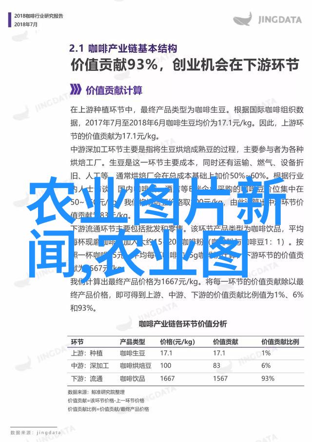 荒野生存与高科技孵化特种养殖技术的双面刃