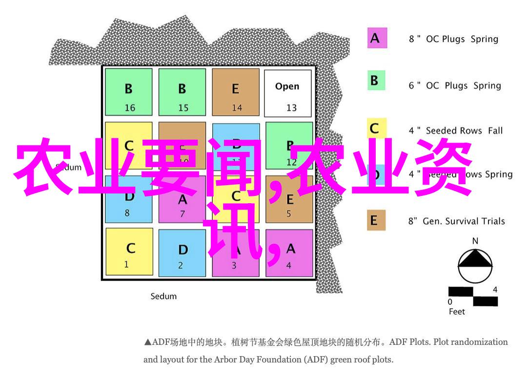 经济效益分析成本控制与利润预测技巧