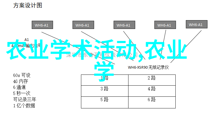 云南十大花卉基地-绘彩云南探索十大花卉基地的魅力