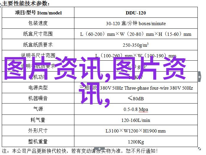 药材养殖之选剖析各类项目的优势与挑战