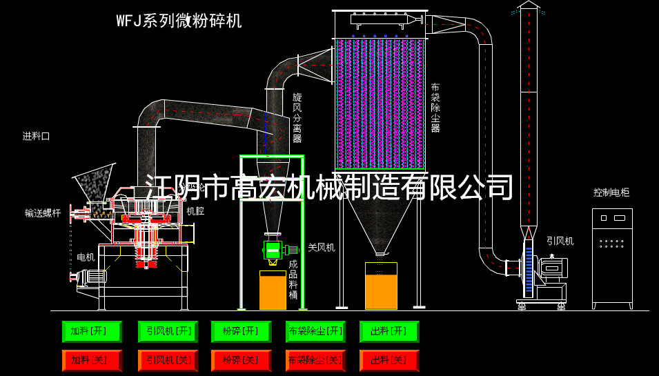 连翘高产栽培技术