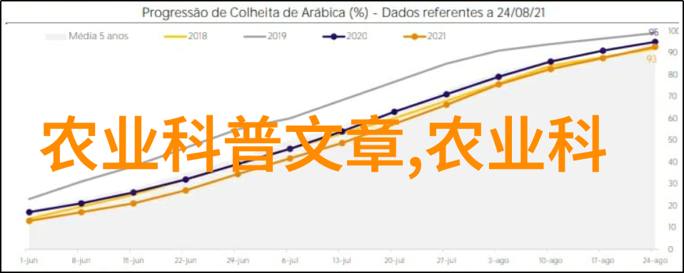 牛肠变位的诊断鉴别和防治方法