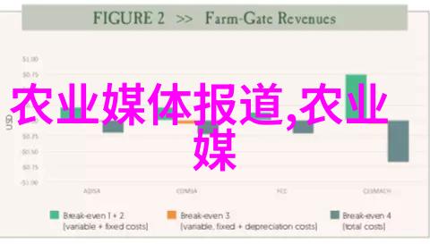 适应性强的生态系统管理让山东黄鳝适应自然环境变化