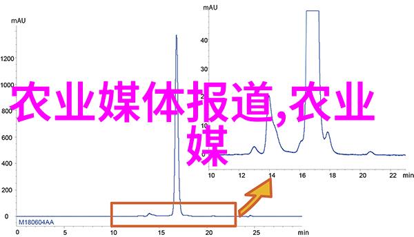 名贵水果名称大全我来教你这些高端水果的名字