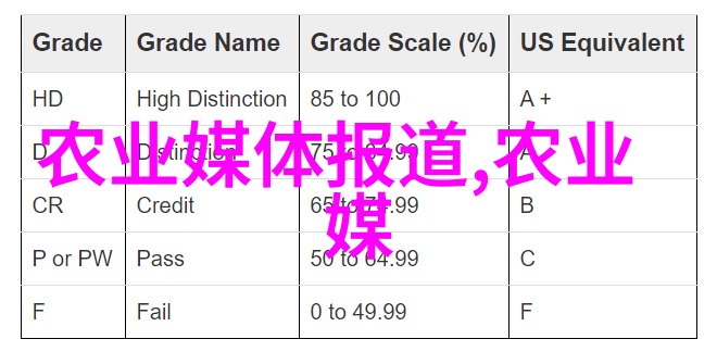 耕耘智慧丰收的秘密与技巧