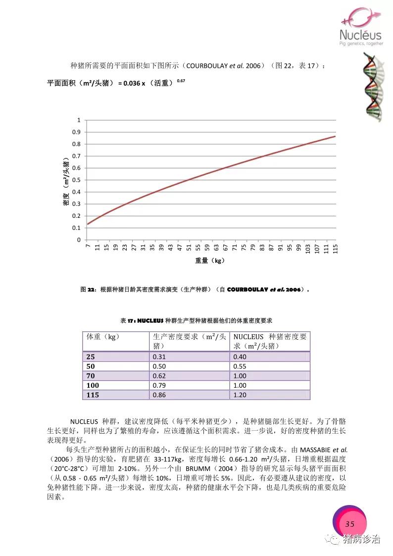 养殖信息大全精准养殖指南种植技巧分享