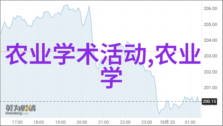 精准饲养技巧如何高效养护牛羊