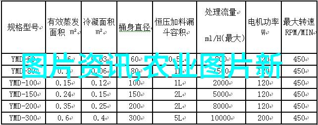 翁和莹的九部之旅