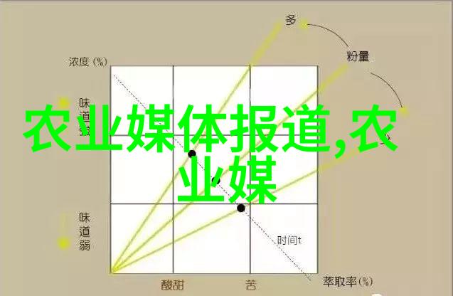 七类鱼饲料喂前多注意