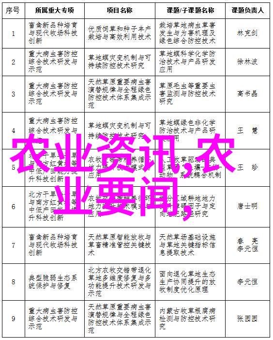 精准养殖深度解析现代龙虾养殖技术的关键要素