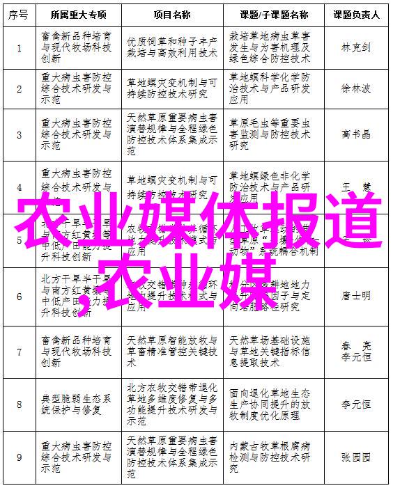 繁育管理体系构建追踪记录与数据分析技巧