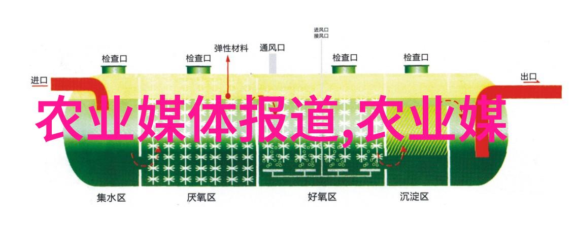 化油器与喷射泵相比有哪些优势和劣势