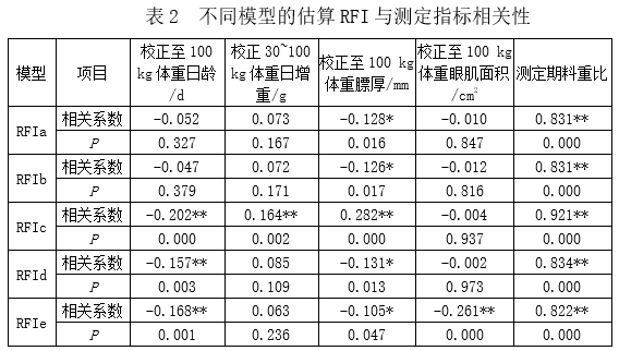 主题我来告诉你2023国家重点扶持的十大行业