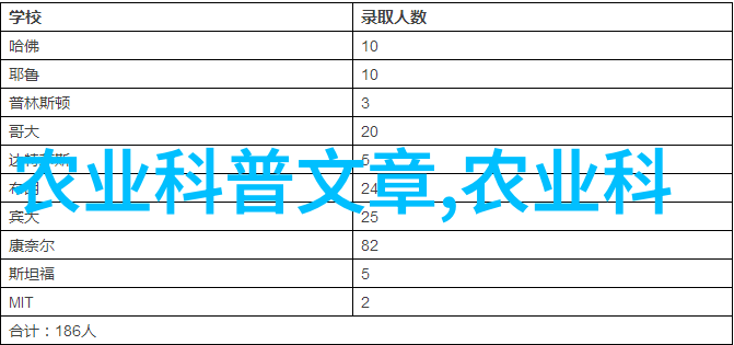 青鱼池塘成鱼养殖